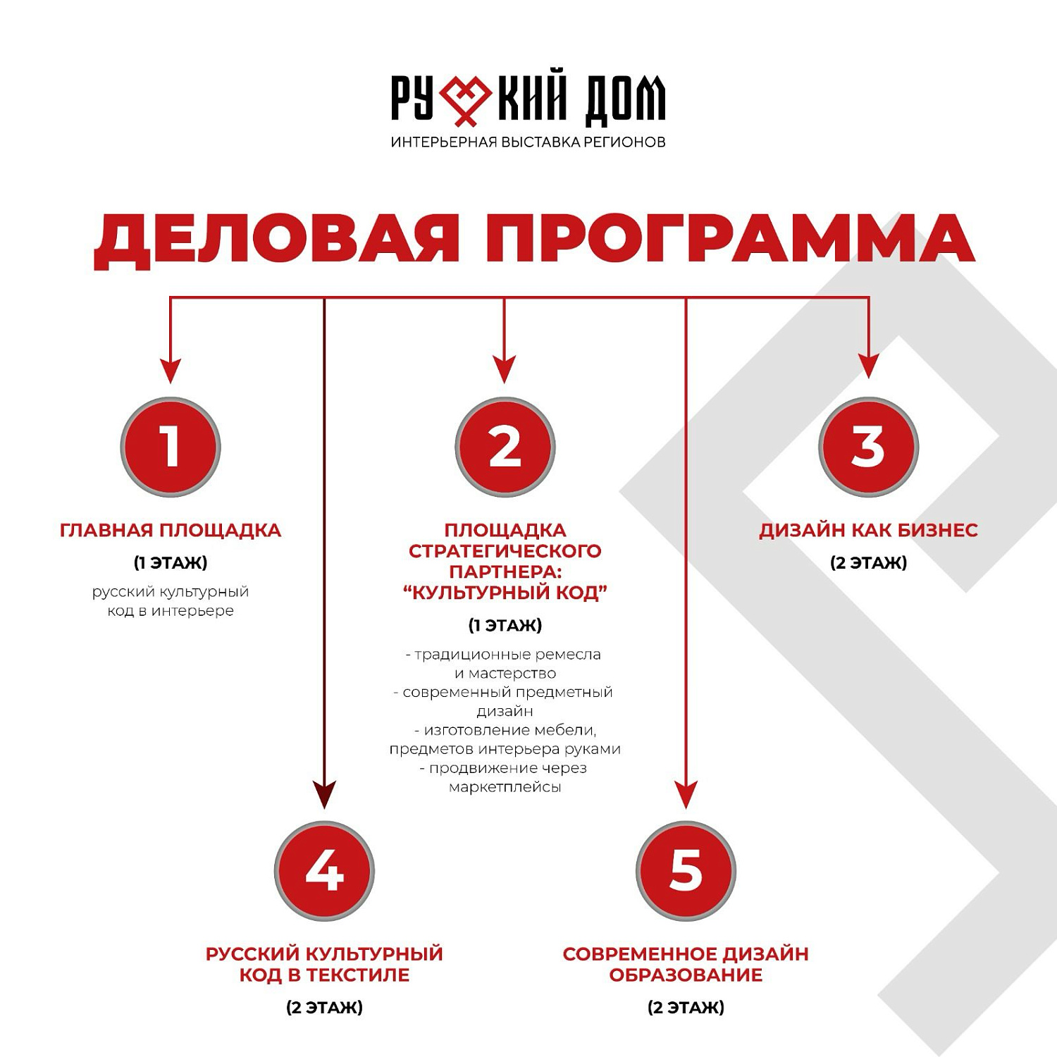 DESONDO на выставке "Русский дом". Приглашаем посетить главное событие года в мире дизайна.